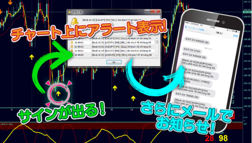 ブラストFX・サインアラートメール.PNG